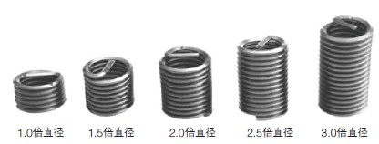 BSF惠氏螺紋牙套
